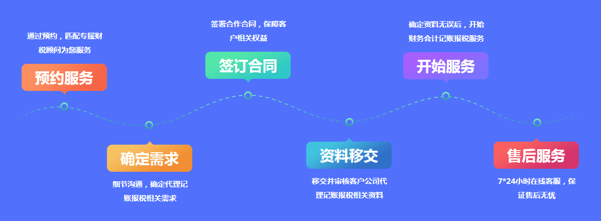 开云app官方入口